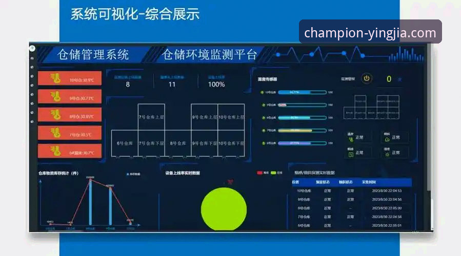 盈嘉体育实时数据教程深度评测：从入门到精通的实战指南